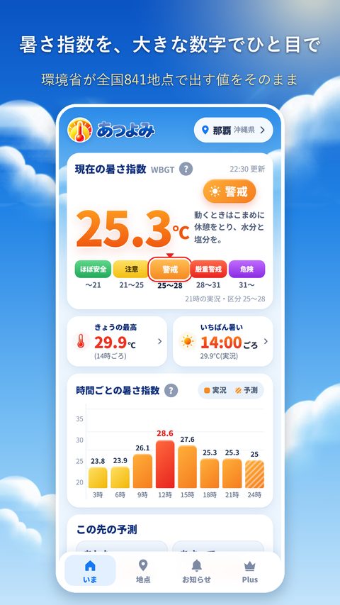あつよみの画面