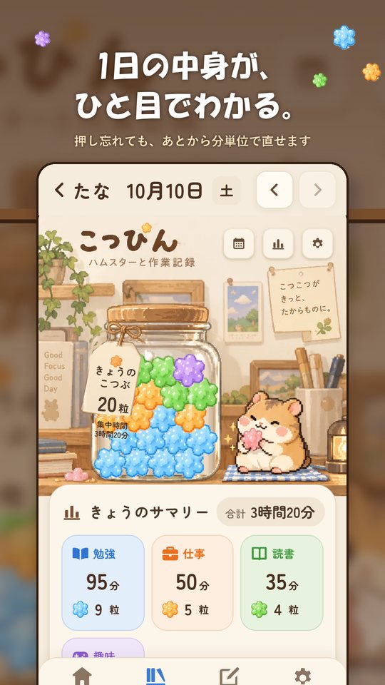 その日の作業のタイムライン