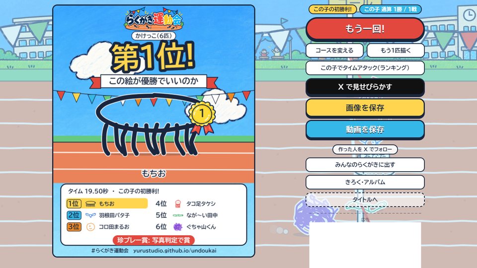 レースの結果の画面