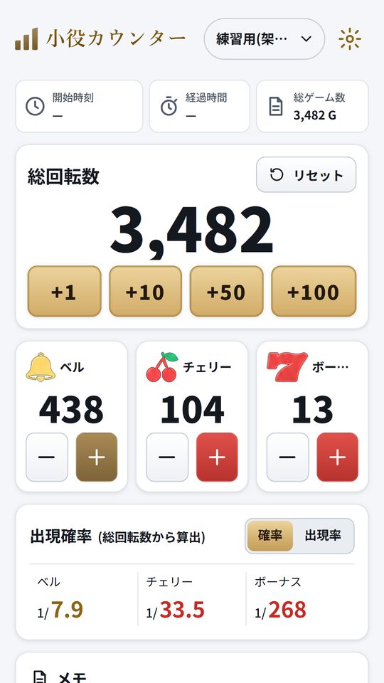 小役カウンター。大きなボタンと出現確率